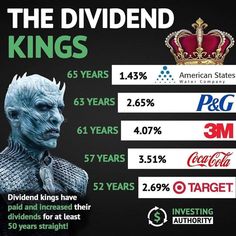 the number of people who are in the game of thrones is shown above an info sheet