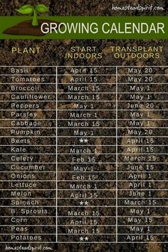 the growing calendar is shown in this graphic above it's time for plants to grow