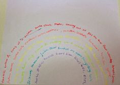 a white piece of paper with writing on it and a rainbow drawn in the middle