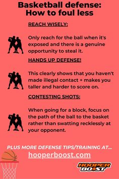 a poster with instructions on how to use the basketball tip for lockdown defensives