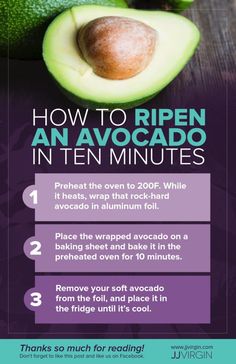 an avocado is cut in half with the words how to ripe an avocado in ten minutes