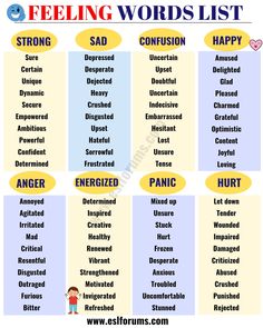 the feelings list for feelings and feelings in different languages, including words that are used to describe