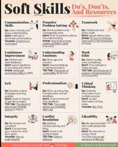 a poster with some information about soft skills