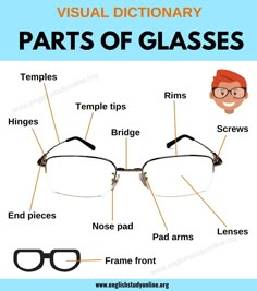 the parts of glasses that are labeled in english and spanish, with pictures on them