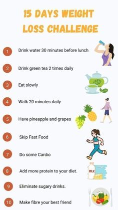 If you want to lose weight in a natural way, you must maintain some daily routines, Water drinking, walking, eating rules, exercises, and many more. See the image and try to do every thing that you understand. and you everything loses weight within everything 25 days of the challenge. Tacos Vegan, Low Fat Diet, Best Fat Burning Foods, Body Wrap, Best Diet Plan, No Carb Diet, Best Diet, Healthy Smoothie