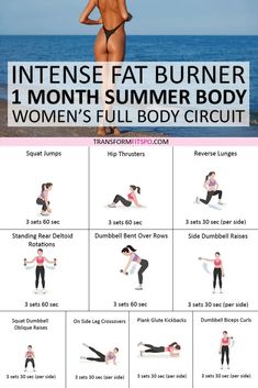 Summer Body In A Month, Fat Burner Workout, Full Body Circuit, Summer Body Workouts, Body Workout At Home, Workout Moves, Summer Body, Fat Burner