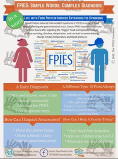 FPIES & Mud Pies: Our Boys, Our Journey, Our New World... Fpies Allergy, Dairy Free Breastfeeding, Mud Pies, Food Protein, Food Allergy, Rare Disease, Food Challenge, Homemade Baby, Special Diets