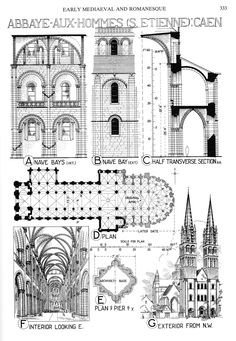 architectural drawings from the early 20th century