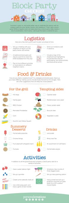 an info sheet with different types of food and drinks on it, including watermelon