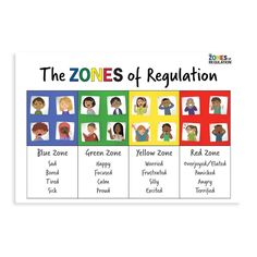 the zones of regulation for children with different colors and shapes, including red, green, blue