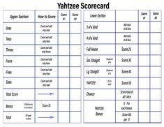 an image of the yahtze score card