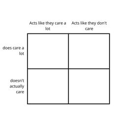 the four squares are labeled in black and white, with words on each side that read acts like they care