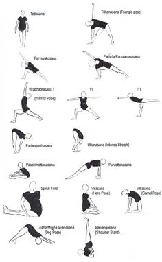 the yoga poses for beginners are shown in this chart, which shows how to do them