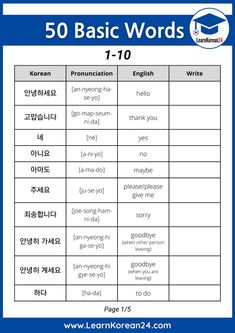 the basic korean words and their meanings