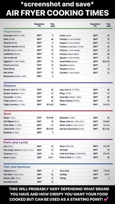 the menu for air fryer cooking times is shown in this screenshott image