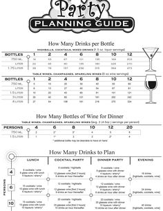 the party planning guide is shown in black and white