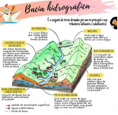 an illustrated map showing the location and features of different areas in this region, including mountains,