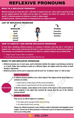 an info sheet describing how to use reflexe pronouns