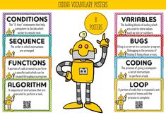 a yellow robot holding up a speech bubble with words describing the functions of sound and motion