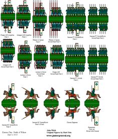 an image of various machines that are working on the same machine as they do in this diagram