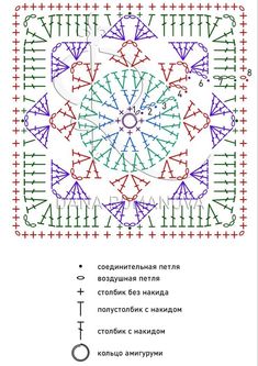 the diagram shows how to make an intricate, circular motif in crocheted yarn