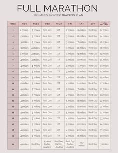 the full marathon plan for runners and their families to run on each side of the road