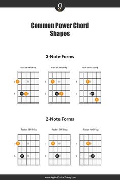 the guitar chords are arranged in three different ways, including two notes and one octave