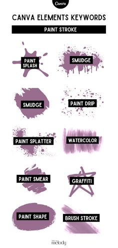 the different types of paint that are used to create this poster for an art project