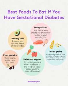 If you've been recently diagnosed with gestational diabetes you many be unsure of what to eat to keep your blood sugar in check. Here are foods that can help you with blood sugar control. Pregnant Friends, Blood Sugar Control, What To Eat, Healthy Pregnancy, Diet Tips, Blood Sugar, You've Been, Best Foods, Healthy Recipes