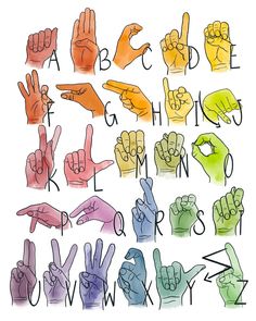 an image of hand gestures drawn in colored ink on white paper with letters and numbers