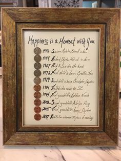 a framed sign that says happiness is a home with you