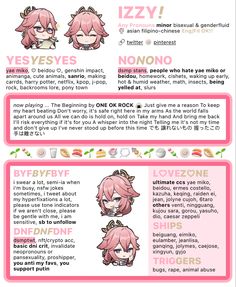 an info sheet describing the different types of anime characters