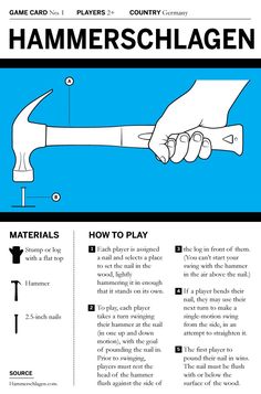 a poster with instructions on how to use hammers