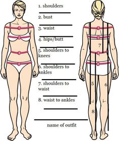 measurements Materi Bahasa Jepang, Clothing Pattern Design, Sewing Measurements, Easy Dress Sewing Patterns, Dress Sewing Tutorials, Beginner Sewing Patterns, Sewing Easy Diy, Sewing Clothes Women