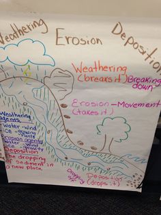 Erosion , deposition , weathering 2nd Grade Anchor Charts, Glad Strategies, Grade 4 Science, Student Centered Classroom, Fun With Science