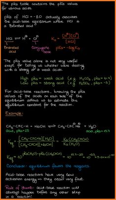 a blackboard with colorful writing on it and an orange frame around the bottom corner