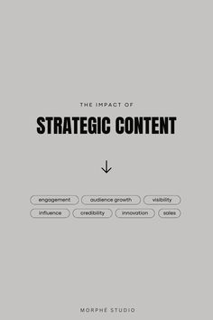 the impact of strategic content on social media and its use in advertising strategy