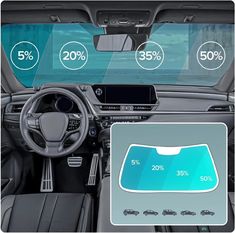 the interior of a car with dashboard and infotains showing that it is safe to drive