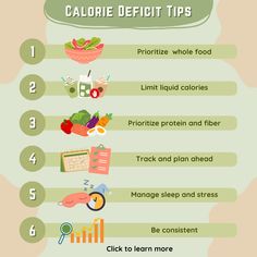 Ready to shed those extra pounds? These 6 simple tips can help you maintain a calorie deficit without sacrificing nutrition or satisfaction! From choosing whole foods to managing sleep and stress, discover actionable steps to reach your goals. Click to explore wellness tips that support feeling confident and comfortable every day #CalorieDeficit #WeightLossTips #HealthyHabits #LoseWeight #FitnessGoals #NutritionTips #HealthyEating #WeightLossJourney #FatLoss #StayOnTrack Calorie Cycling, Snack Sani, Simple Habits, Lean Body, Bodybuilding Training, Nagano