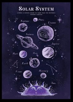 the solar system with all its planets and their names in purple ink on black paper