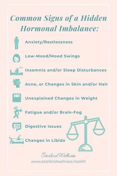 Hormone health basics: Hormones are special molecules produced by the Endocrine System that are responsible for regulating multiple physiological functions. Hormone Type 4, Hormone Type 6, Hormones And Their Functions, Metabolic Foods, Cycle Health, Hormone Diet, Hormonal Weight Gain, Weight Gain Supplements