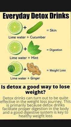 Food Health Benefits, Healthy Drinks Smoothies, Natural Healing Remedies, Healthy Juice Recipes, Healthy Water, Home Health Remedies, Juicing For Health, Herbs For Health, Healthy Drinks Recipes