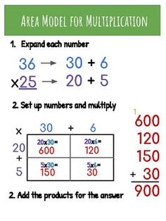 an area model for multiplication is shown with the numbers and subs