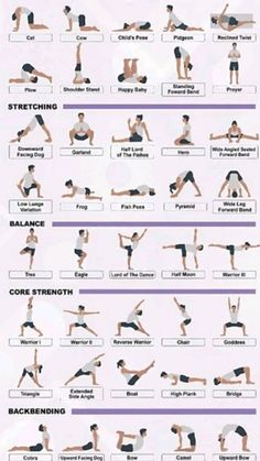 an exercise poster showing how to do yoga