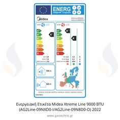 Midea Xtreme Line 9000 BTU Κλιματιστικό Τοίχου AG2Line-09NXD0-I/AG2Line-09N8D0-O (2022) | Gas Technic