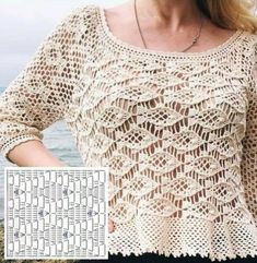 a crocheted sweater with an openwork pattern on the front and back side