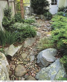 a garden with rocks and plants next to a house