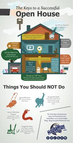 the key to a successful open house infographical poster for homeownership com