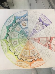 a drawing of a rainbow wheel with clouds in the middle and colors on it, sitting on top of a piece of paper