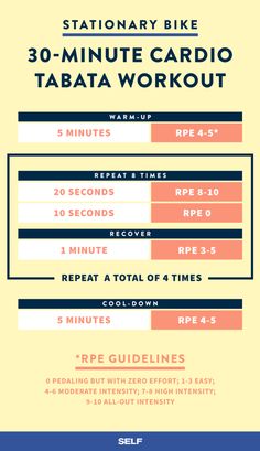 the 30 - minute cardio tabata workout is shown in blue and orange colors